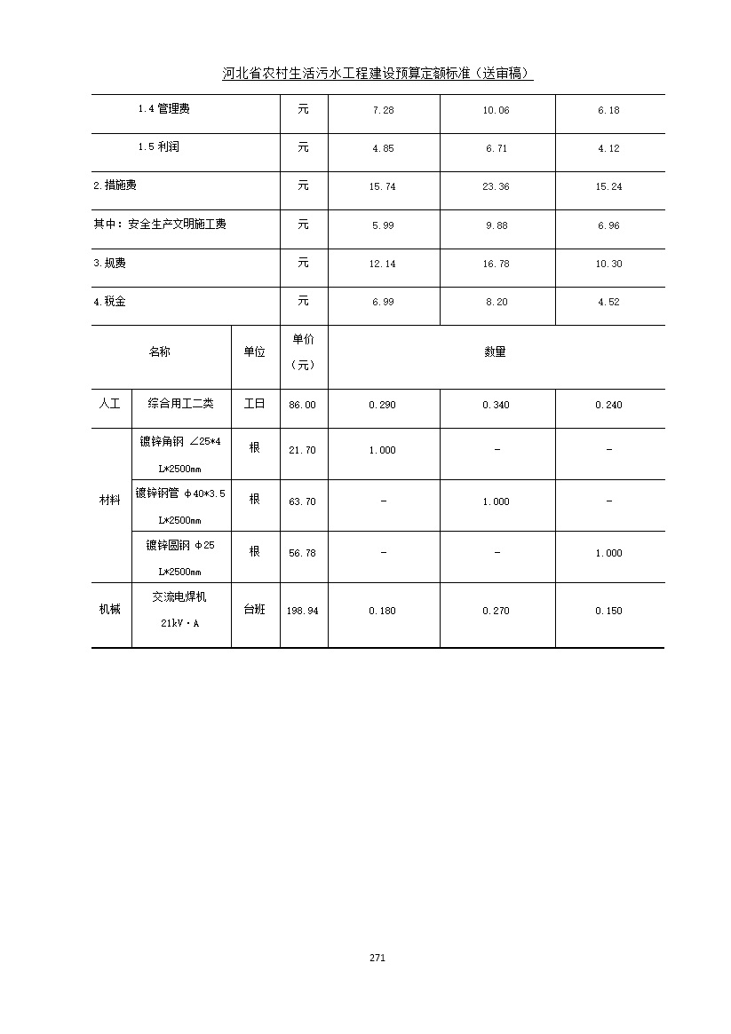 《河北省农村生活污水工程建设预算定额标准》征求意见