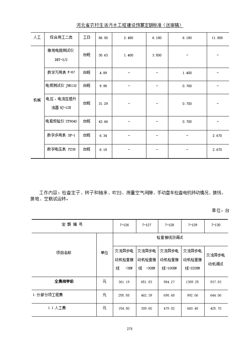 《河北省农村生活污水工程建设预算定额标准》征求意见