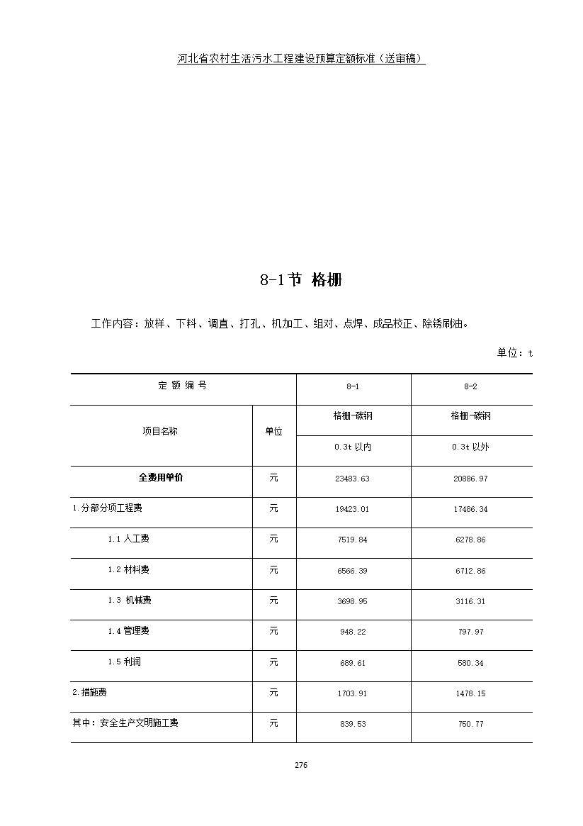 《河北省农村生活污水工程建设预算定额标准》征求意见