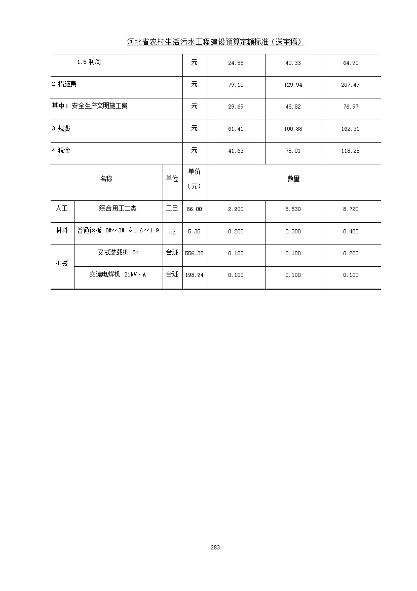 《河北省农村生活污水工程建设预算定额标准》征求意见