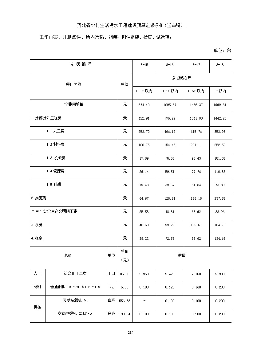 《河北省农村生活污水工程建设预算定额标准》征求意见