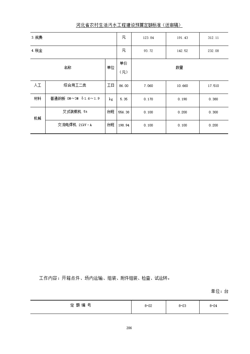 《河北省农村生活污水工程建设预算定额标准》征求意见