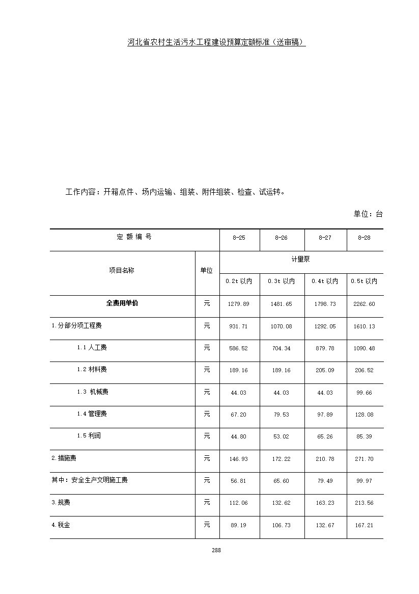 《河北省农村生活污水工程建设预算定额标准》征求意见