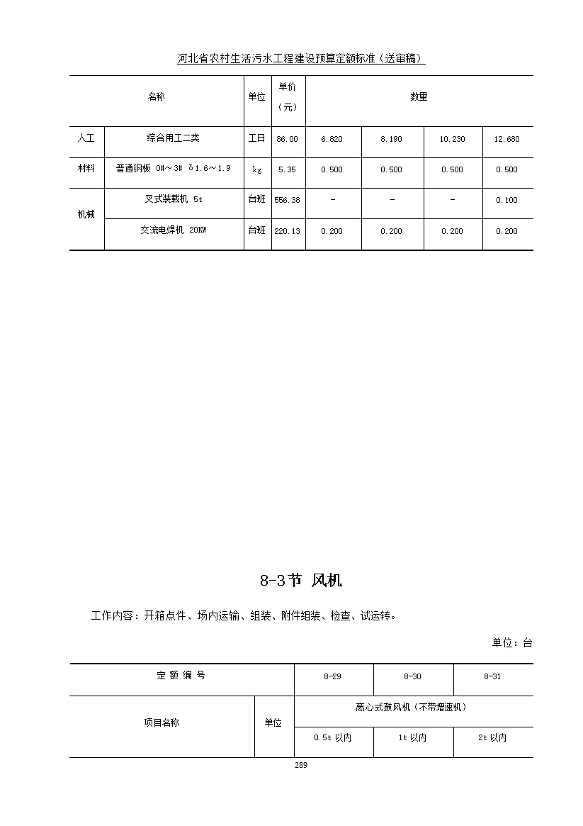 《河北省农村生活污水工程建设预算定额标准》征求意见