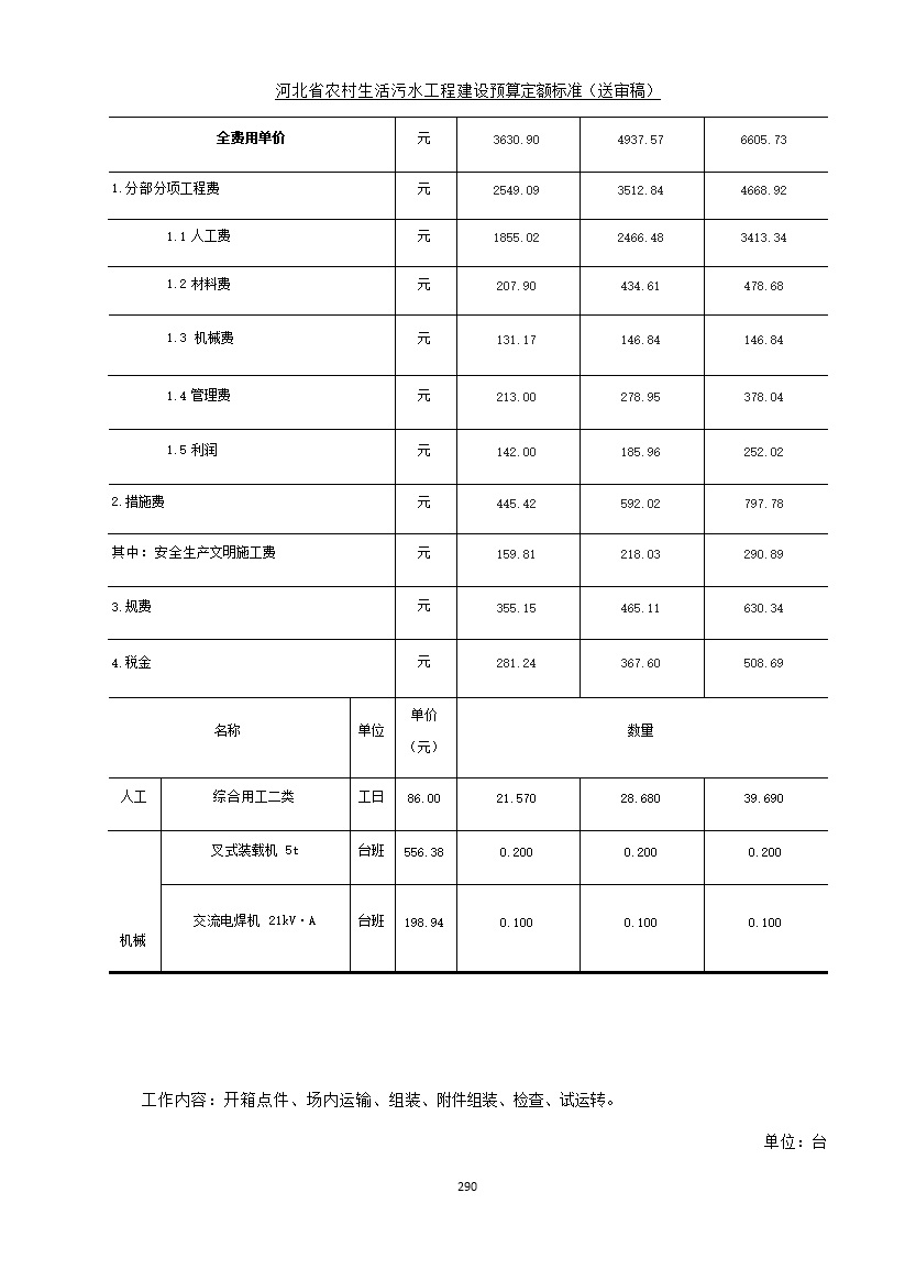 《河北省农村生活污水工程建设预算定额标准》征求意见