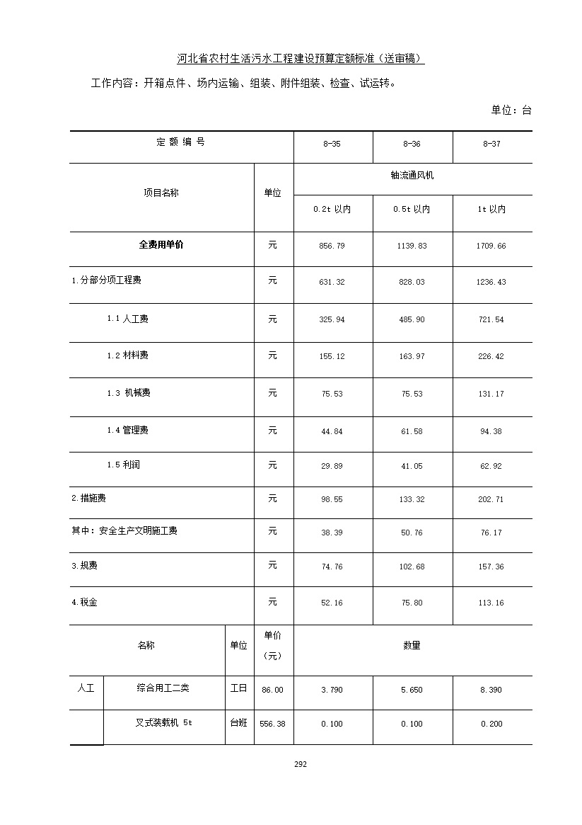 《河北省农村生活污水工程建设预算定额标准》征求意见