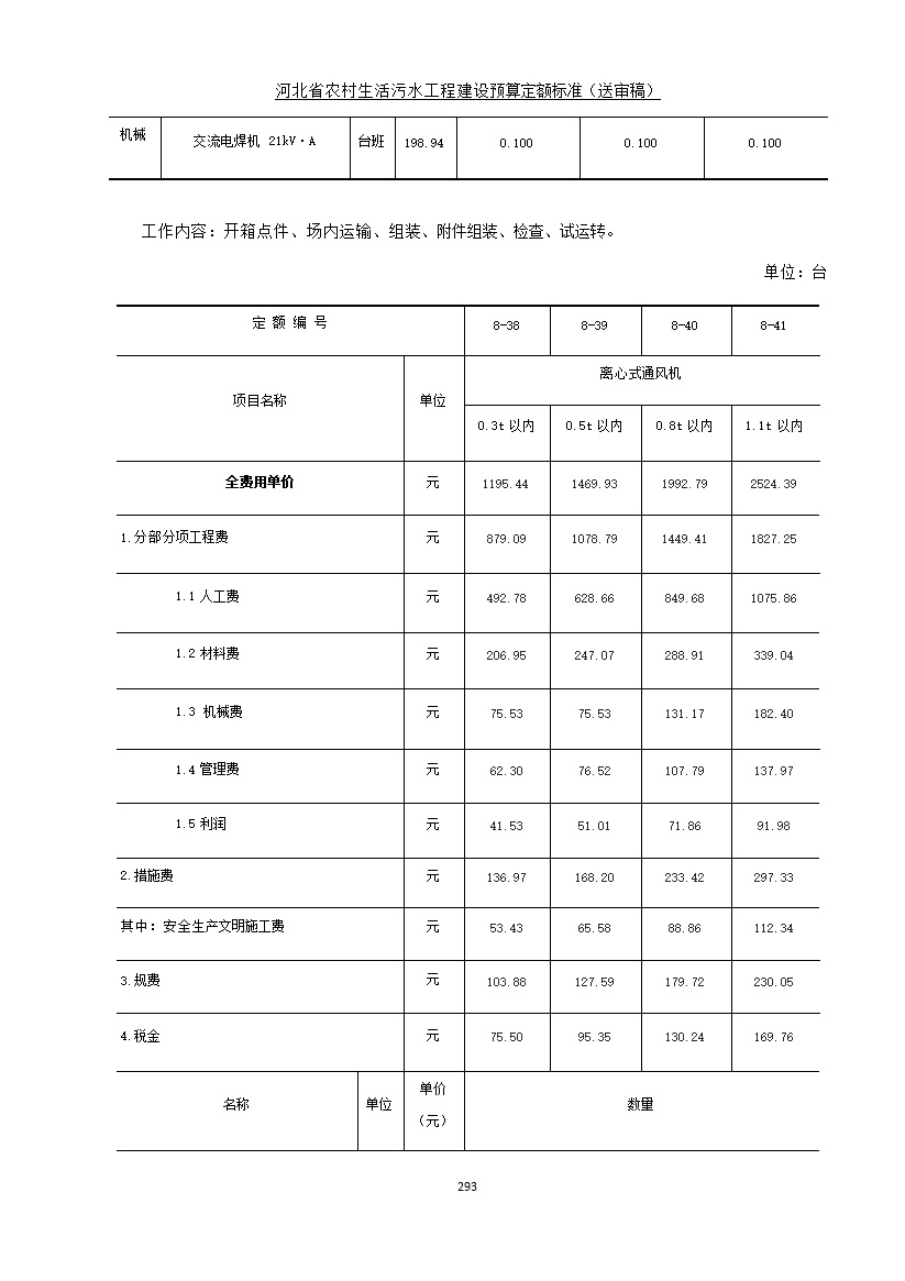 《河北省农村生活污水工程建设预算定额标准》征求意见