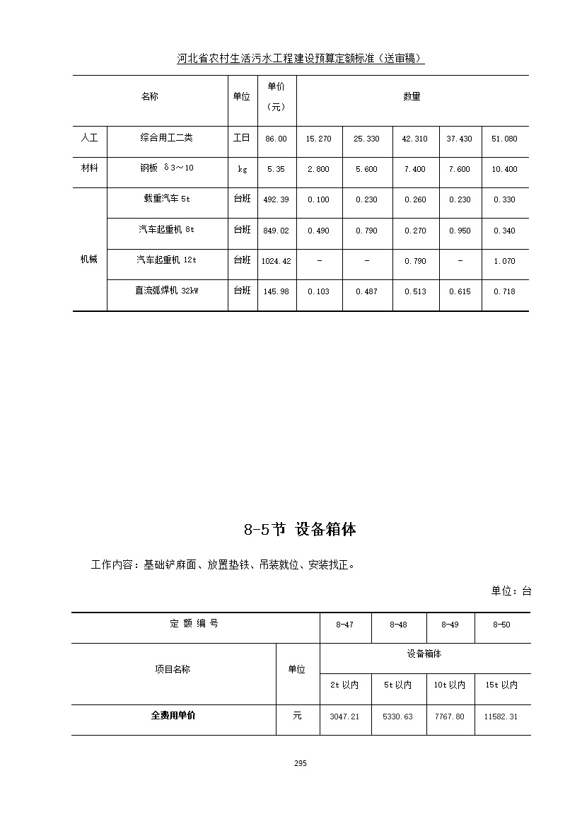 《河北省农村生活污水工程建设预算定额标准》征求意见