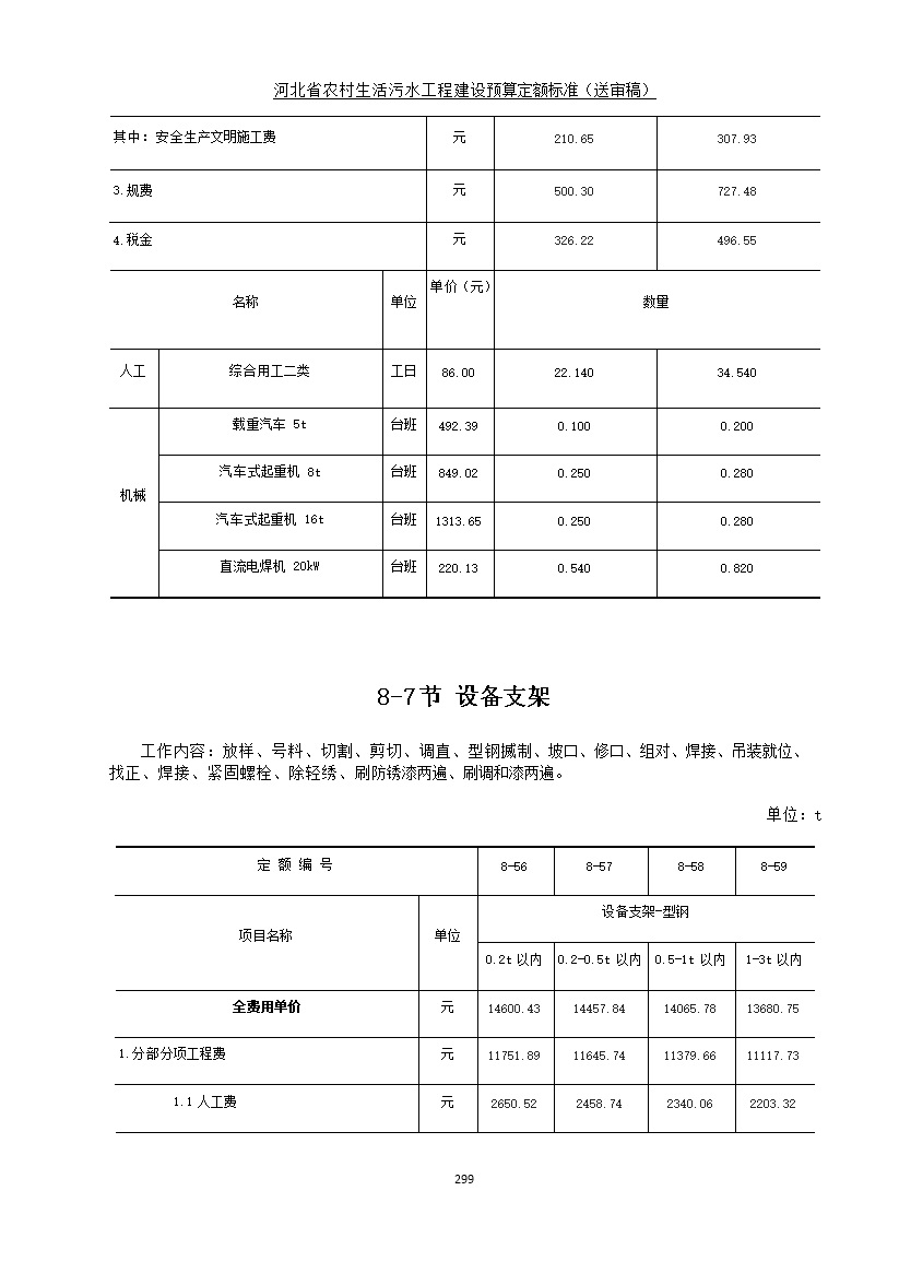 《河北省农村生活污水工程建设预算定额标准》征求意见