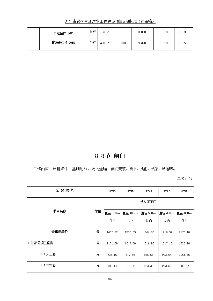 《河北省农村生活污水工程建设预算定额标准》征求意见