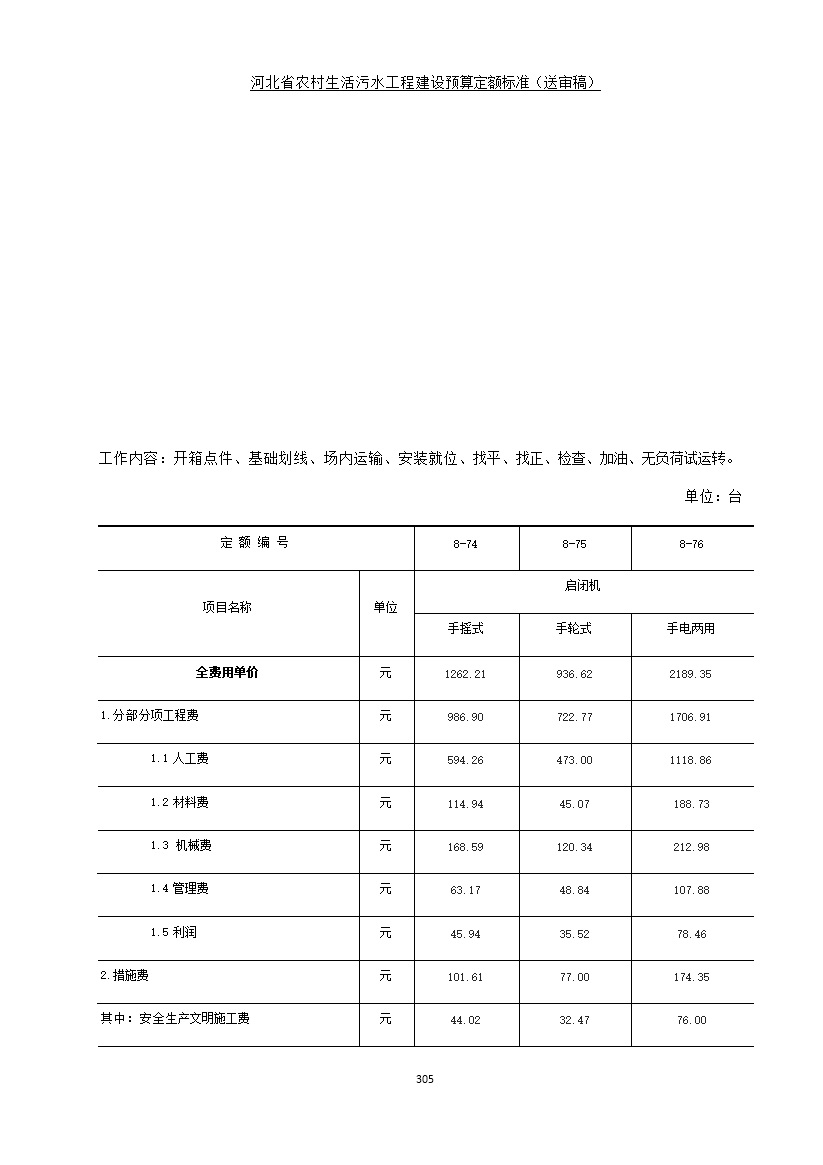 《河北省农村生活污水工程建设预算定额标准》征求意见