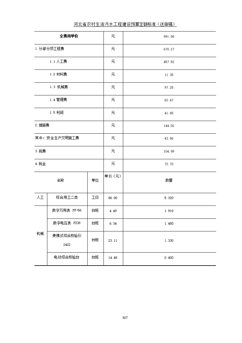 《河北省农村生活污水工程建设预算定额标准》征求意见