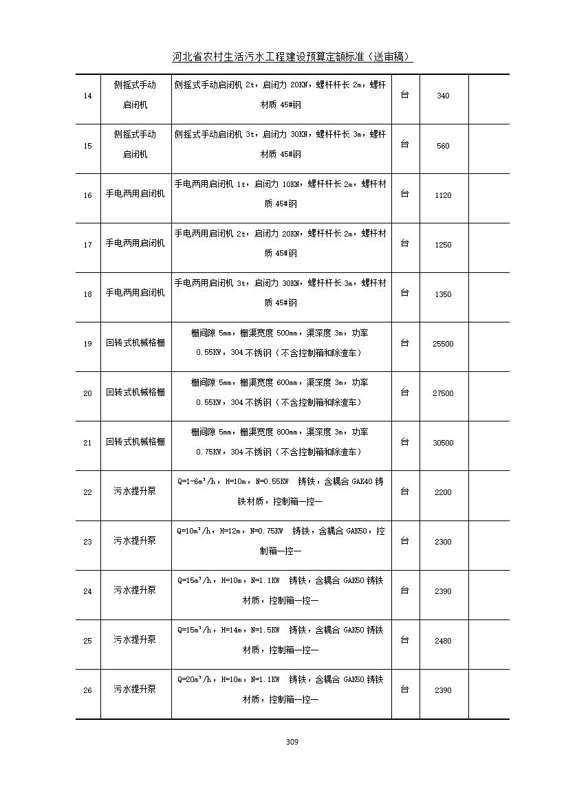 《河北省农村生活污水工程建设预算定额标准》征求意见