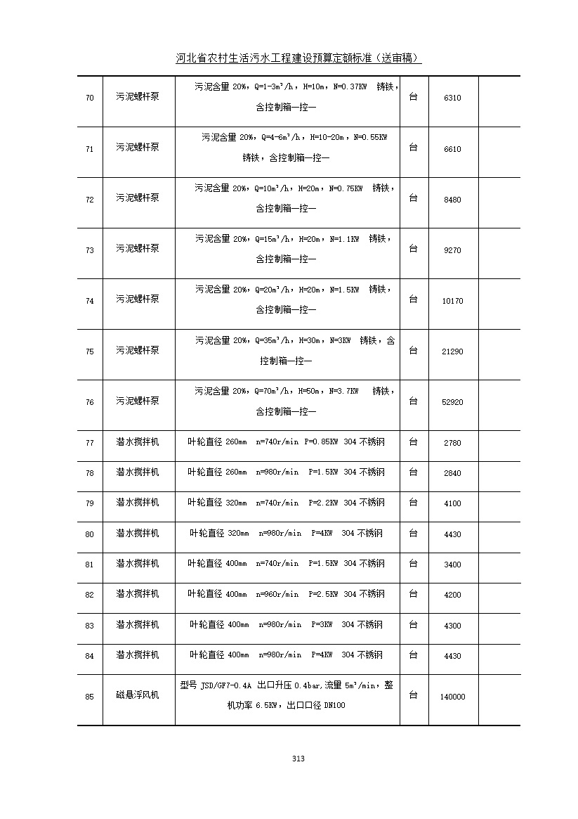 《河北省农村生活污水工程建设预算定额标准》征求意见