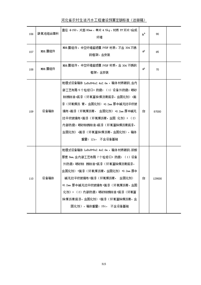 《河北省农村生活污水工程建设预算定额标准》征求意见