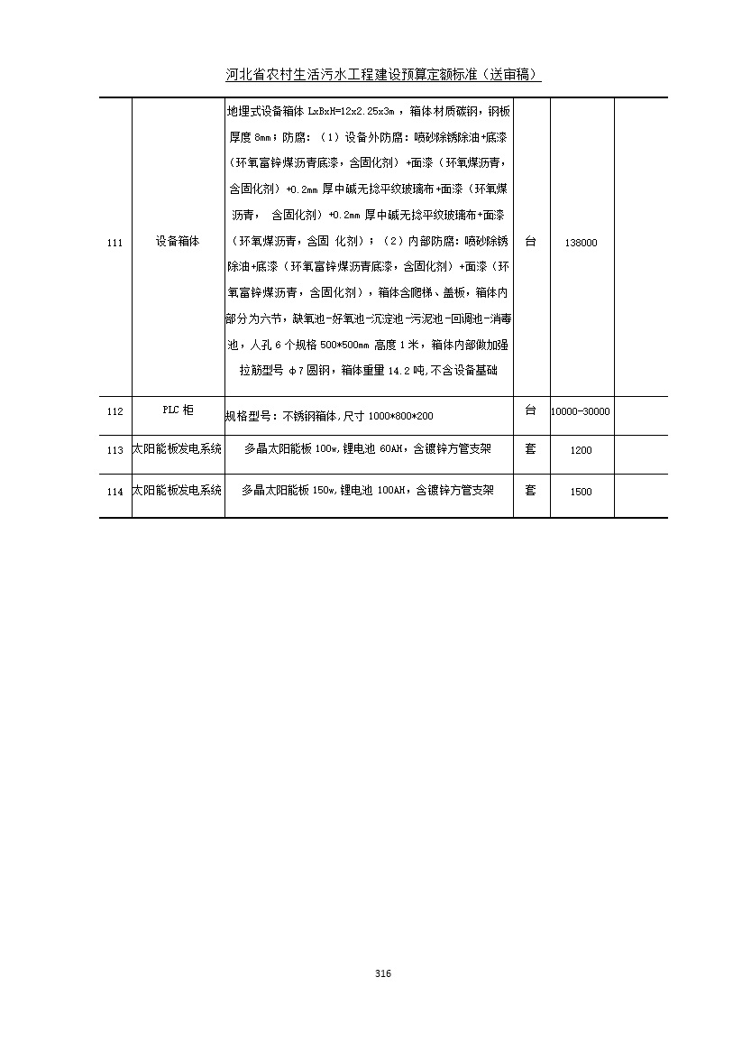 《河北省农村生活污水工程建设预算定额标准》征求意见