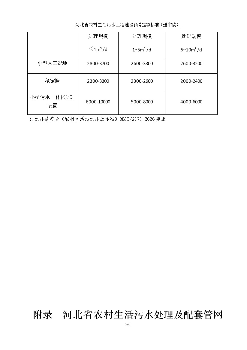 《河北省农村生活污水工程建设预算定额标准》征求意见