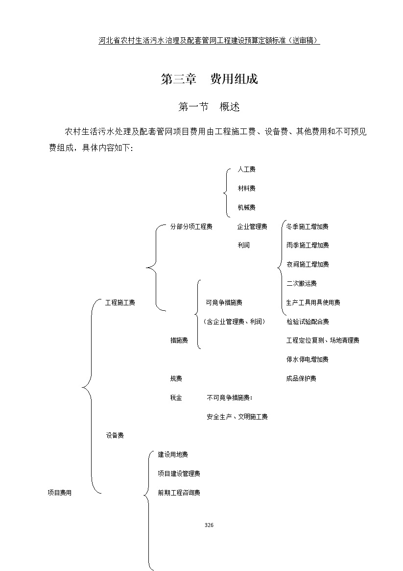 《河北省农村生活污水工程建设预算定额标准》征求意见