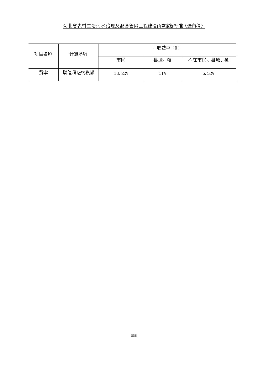 《河北省农村生活污水工程建设预算定额标准》征求意见