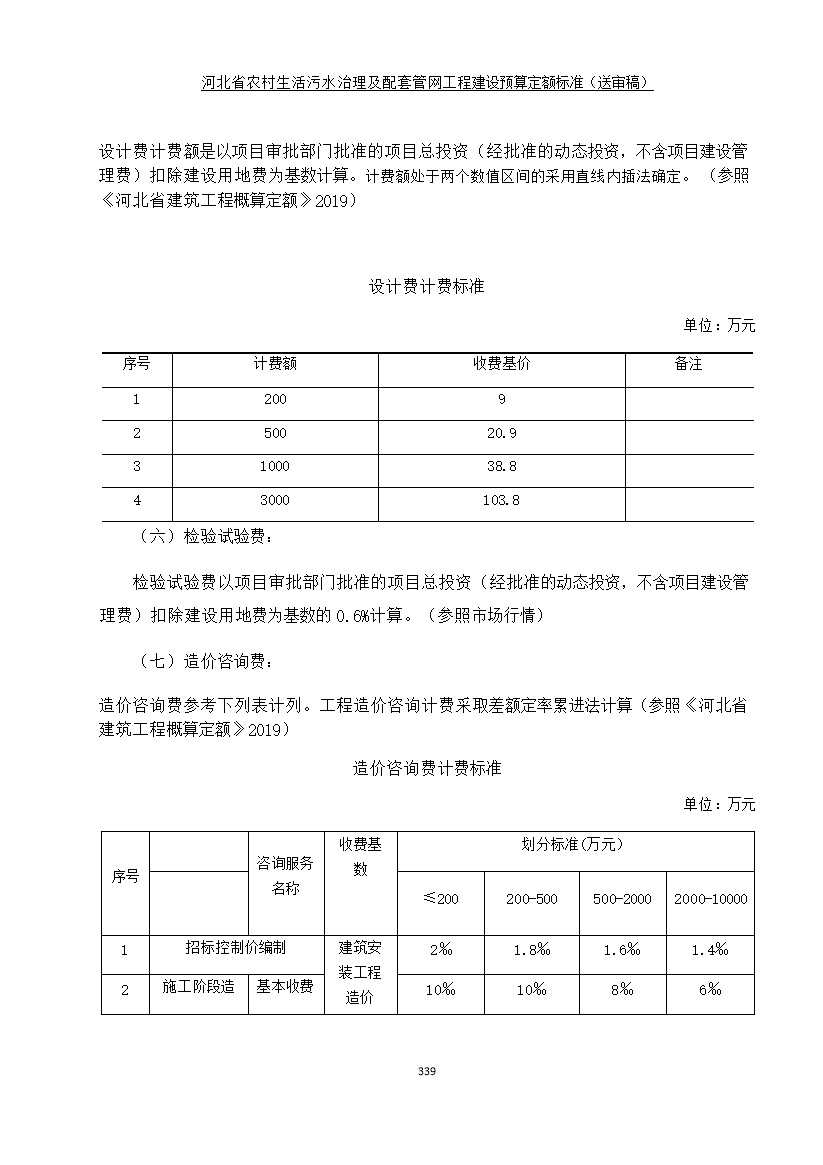 《河北省农村生活污水工程建设预算定额标准》征求意见