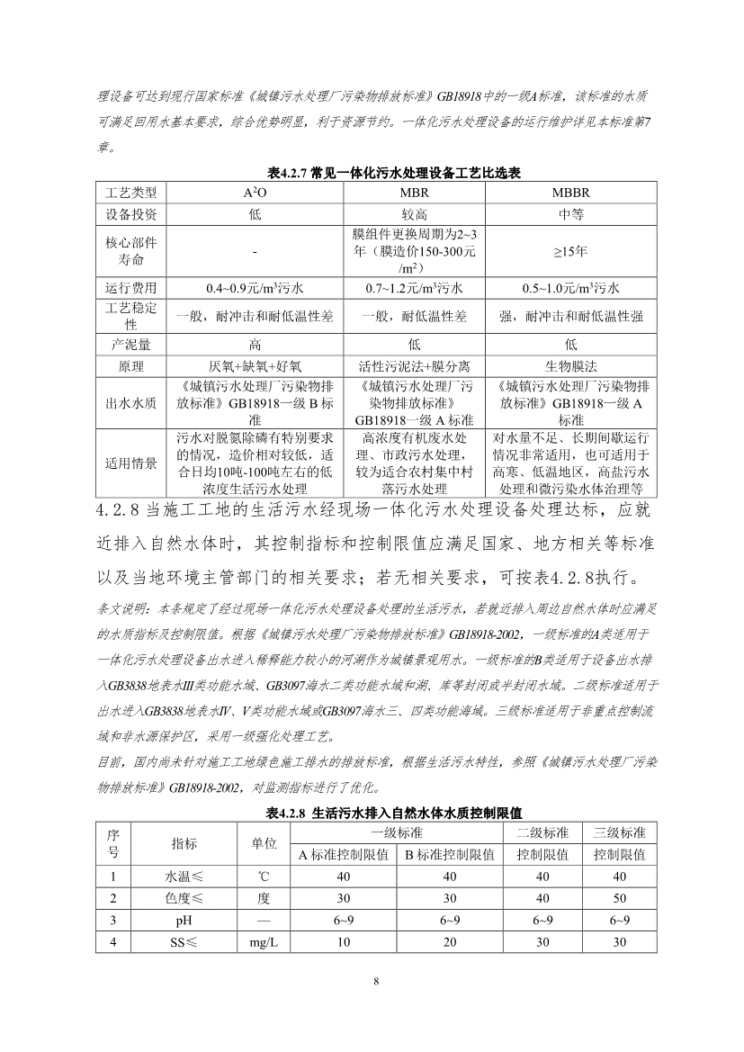 团体标准《施工工地排水处理及利用技术标准（征求意见稿)》征求意见