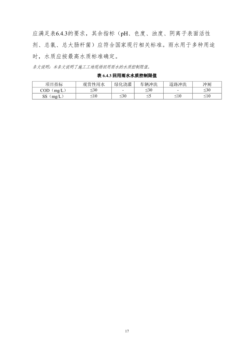 团体标准《施工工地排水处理及利用技术标准（征求意见稿)》征求意见