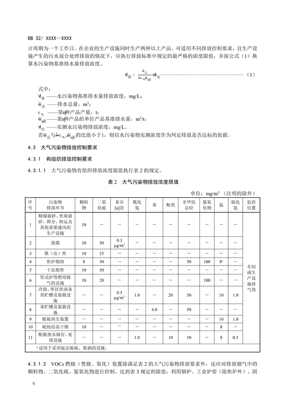 江苏省地标《炼焦化学工业污染物排放标准》