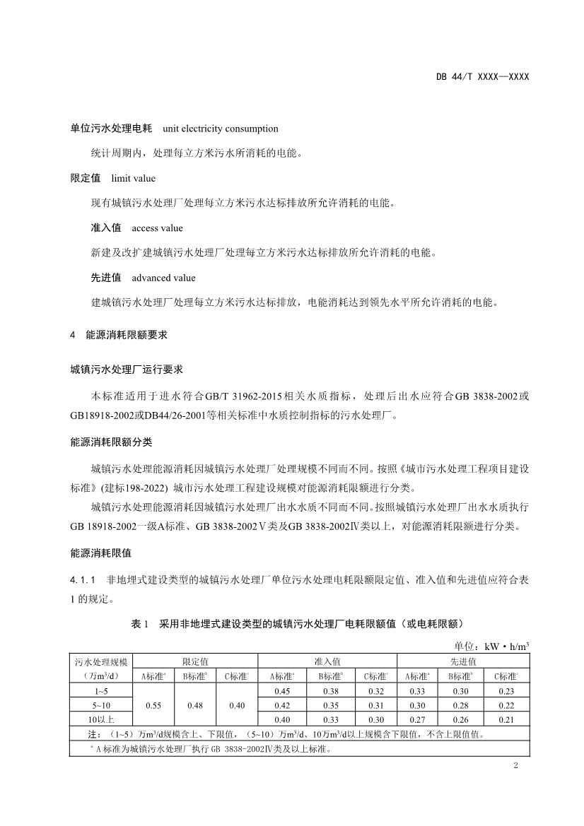 广东省地标《城镇污水处理能源消耗限额（征求意见稿）》