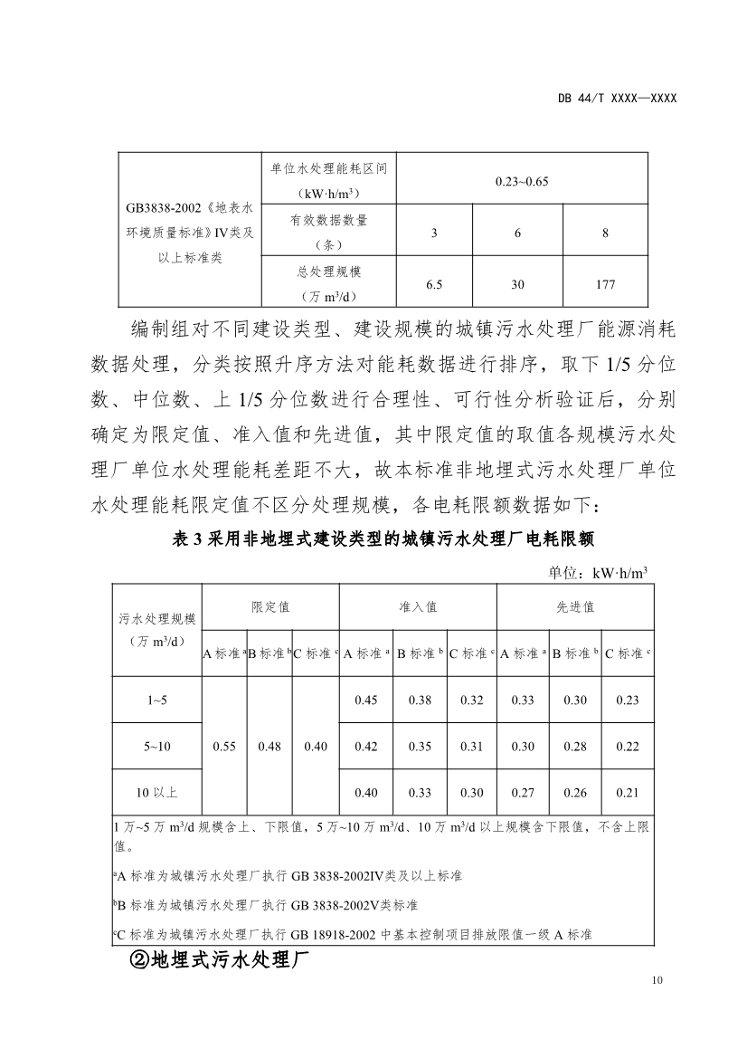 广东省地标《城镇污水处理能源消耗限额（征求意见稿）》