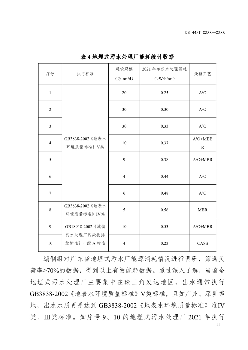 广东省地标《城镇污水处理能源消耗限额（征求意见稿）》