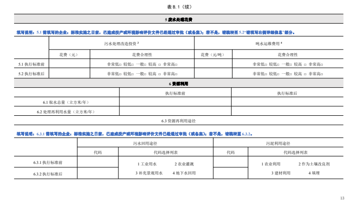 天津市关于征求团体标准《水污染物排放标准实施效果评估技术规范（征求意见稿）》意见的通知