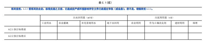 天津市关于征求团体标准《水污染物排放标准实施效果评估技术规范（征求意见稿）》意见的通知