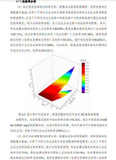 湖南省《工业废水铊污染物排放标准》再次征求意见