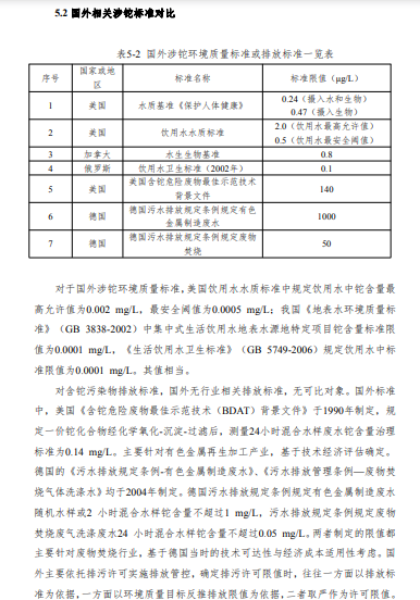 湖南省《工业废水铊污染物排放标准》再次征求意见