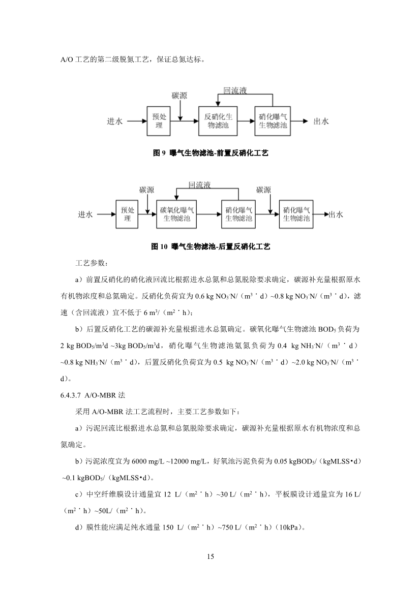 氮肥工业废水治理工程技术规范（征求意见稿）