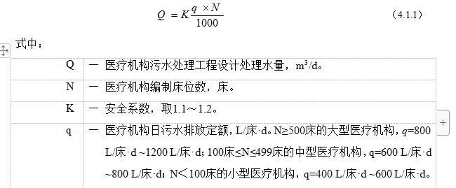 住建部公布国家标准《医疗机构污水处理工程技术标准（征求意见稿）》