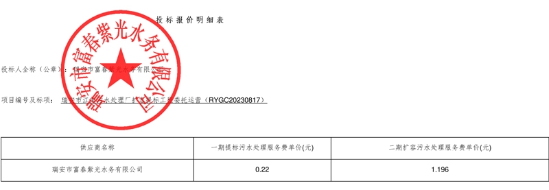 单一来源！紫光环保子公司中标瑞安市江南污水处理厂扩容提标工程委托运营