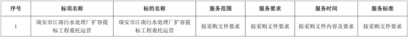 单一来源！紫光环保子公司中标瑞安市江南污水处理厂扩容提标工程委托运营