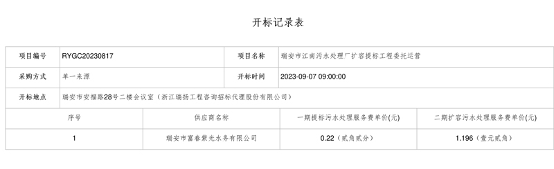 单一来源！紫光环保子公司中标瑞安市江南污水处理厂扩容提标工程委托运营