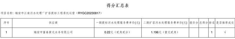 单一来源！紫光环保子公司中标瑞安市江南污水处理厂扩容提标工程委托运营