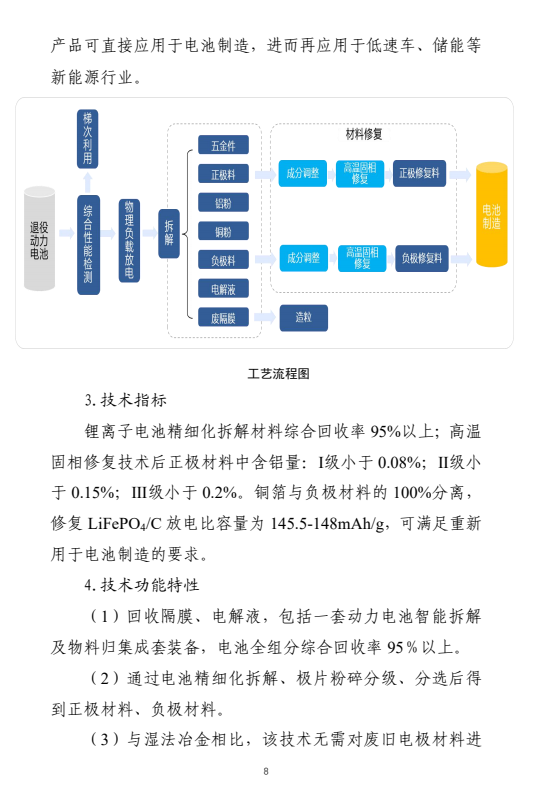 国家工业资源综合利用先进适用工艺技术设备目录供需对接指南之废旧动力电池综合利用工艺技术设备