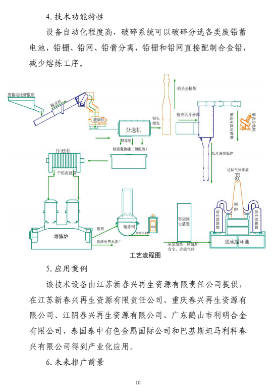 国家工业资源综合利用先进适用工艺技术设备目录供需对接指南之废旧动力电池综合利用工艺技术设备