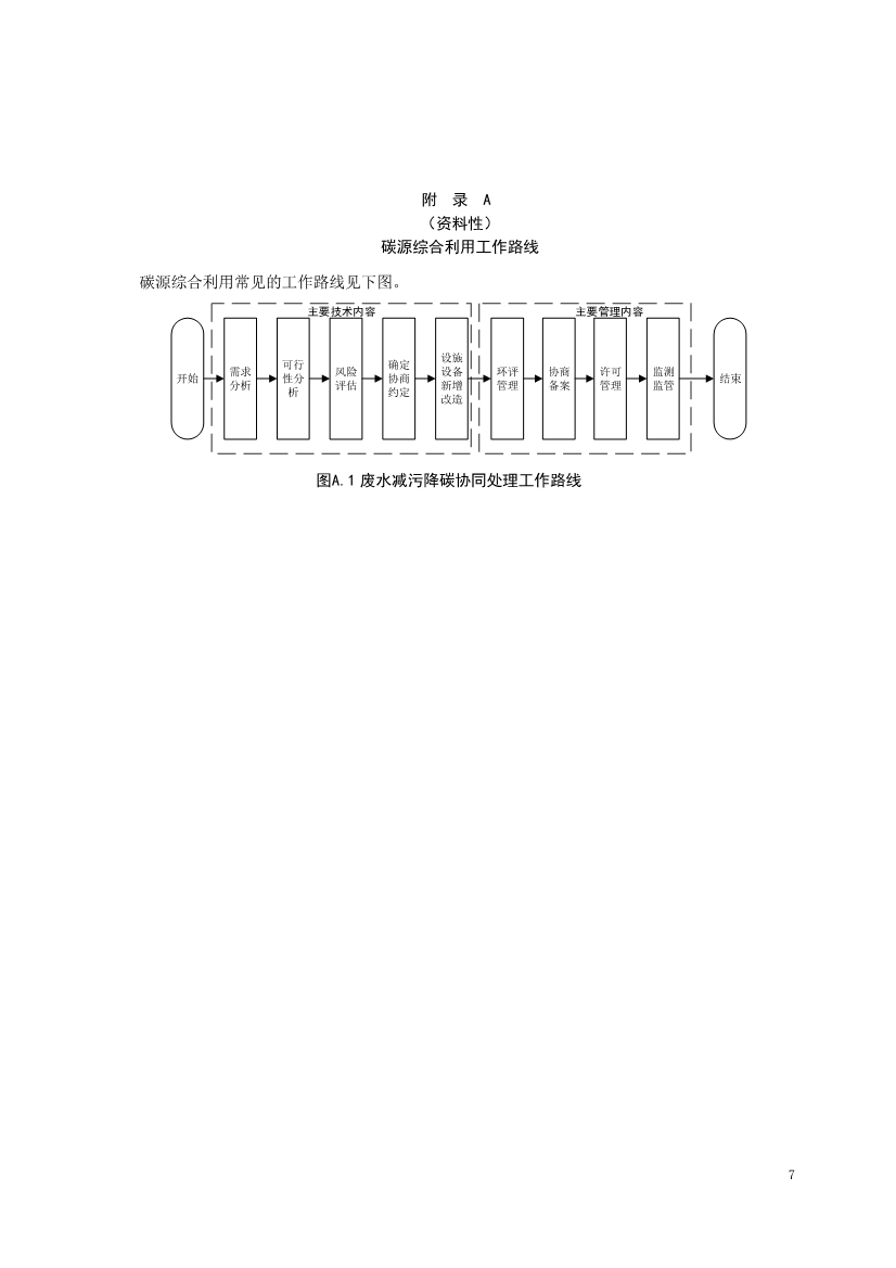 浙江省减污降碳协同处理管理指南 —— 废水碳源综合利用（征求意见稿）