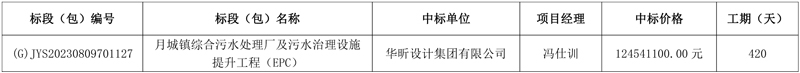 江苏省江阴市月城镇综合污水处理厂及污水治理设施提升工程(EPC)项目中标人公告-环保卫士