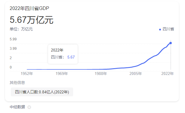 未来5年，中国最具潜力的环卫市场在哪里？