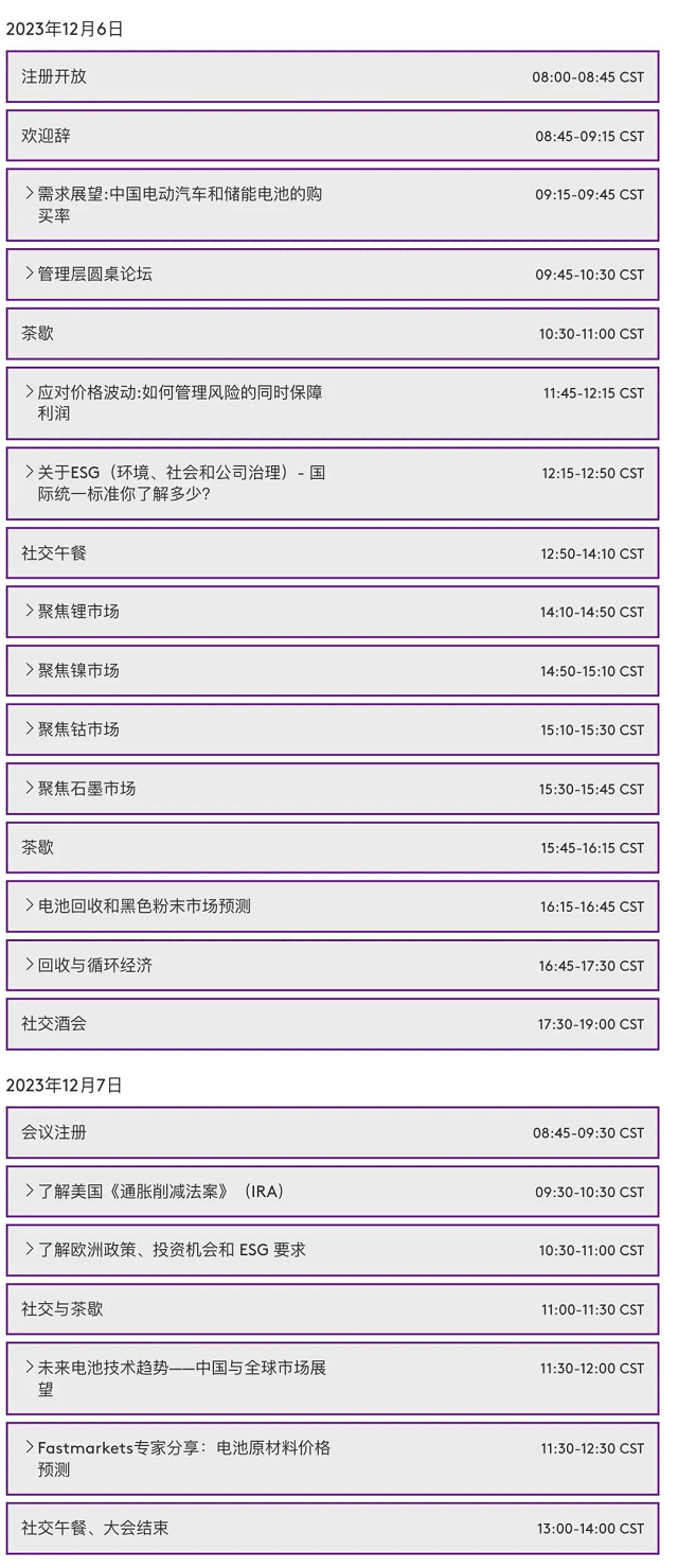 超级早鸟优惠倒计时|Fastmarkets电池原材料大会将于12月在沪举行！