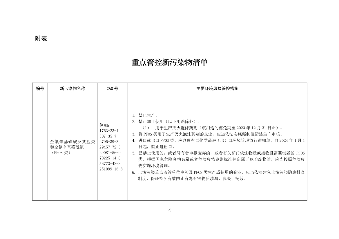 六部门发布《重点管控新污染物清单（2023年版）》3月1日起重点管控14种新污染物