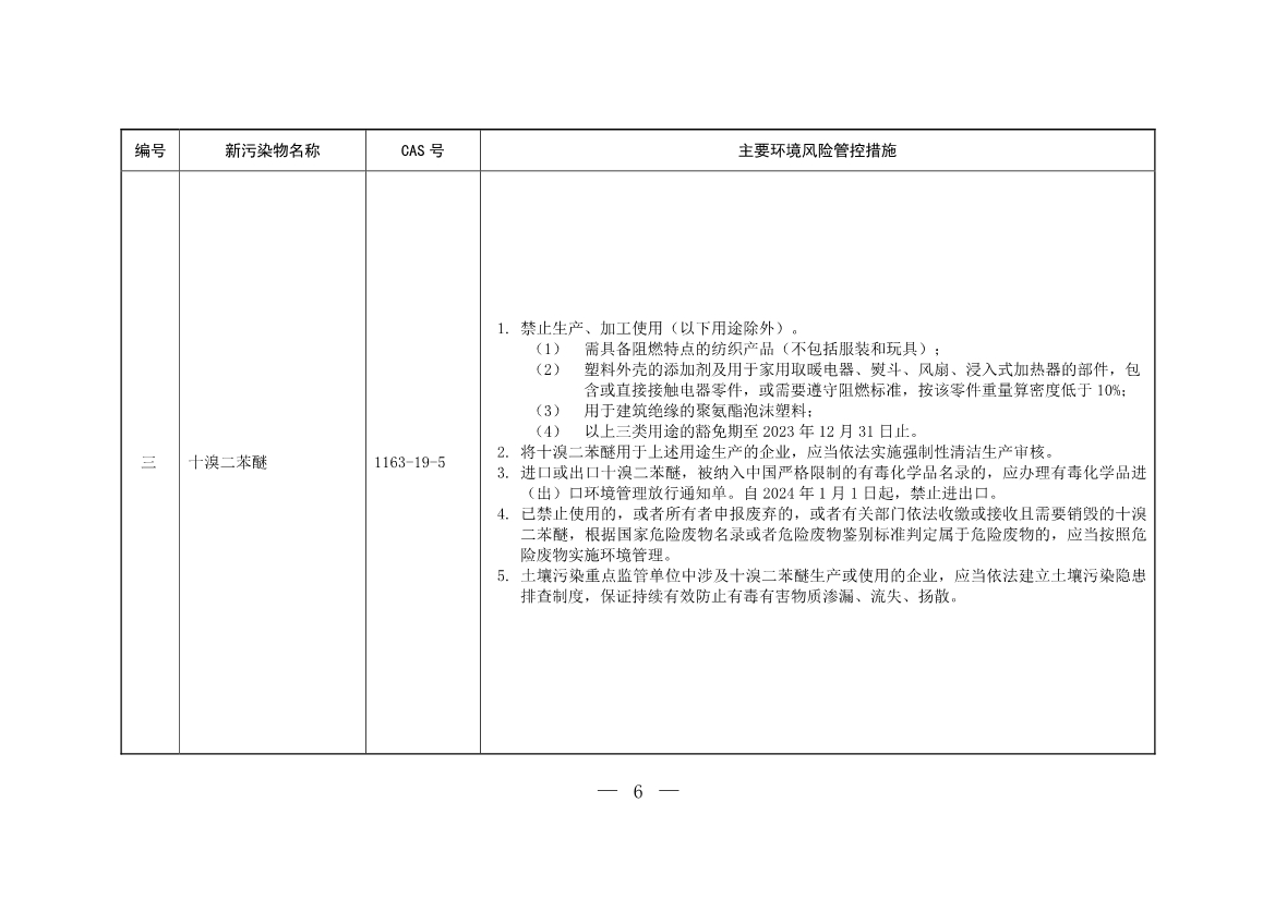 六部门发布《重点管控新污染物清单（2023年版）》3月1日起重点管控14种新污染物