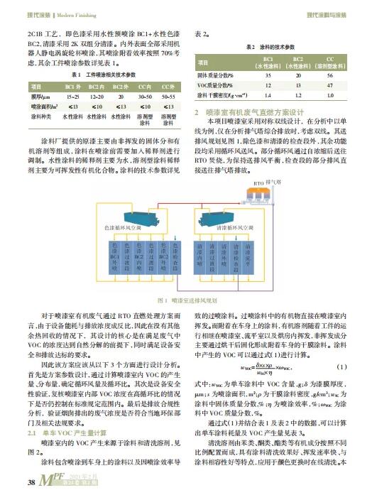 喷漆室有机废气直接焚烧处理的方案分析