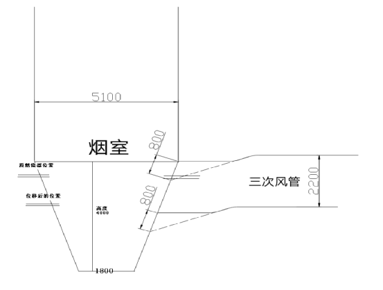 减少氨逃逸！中联水泥的详细解决方案来了